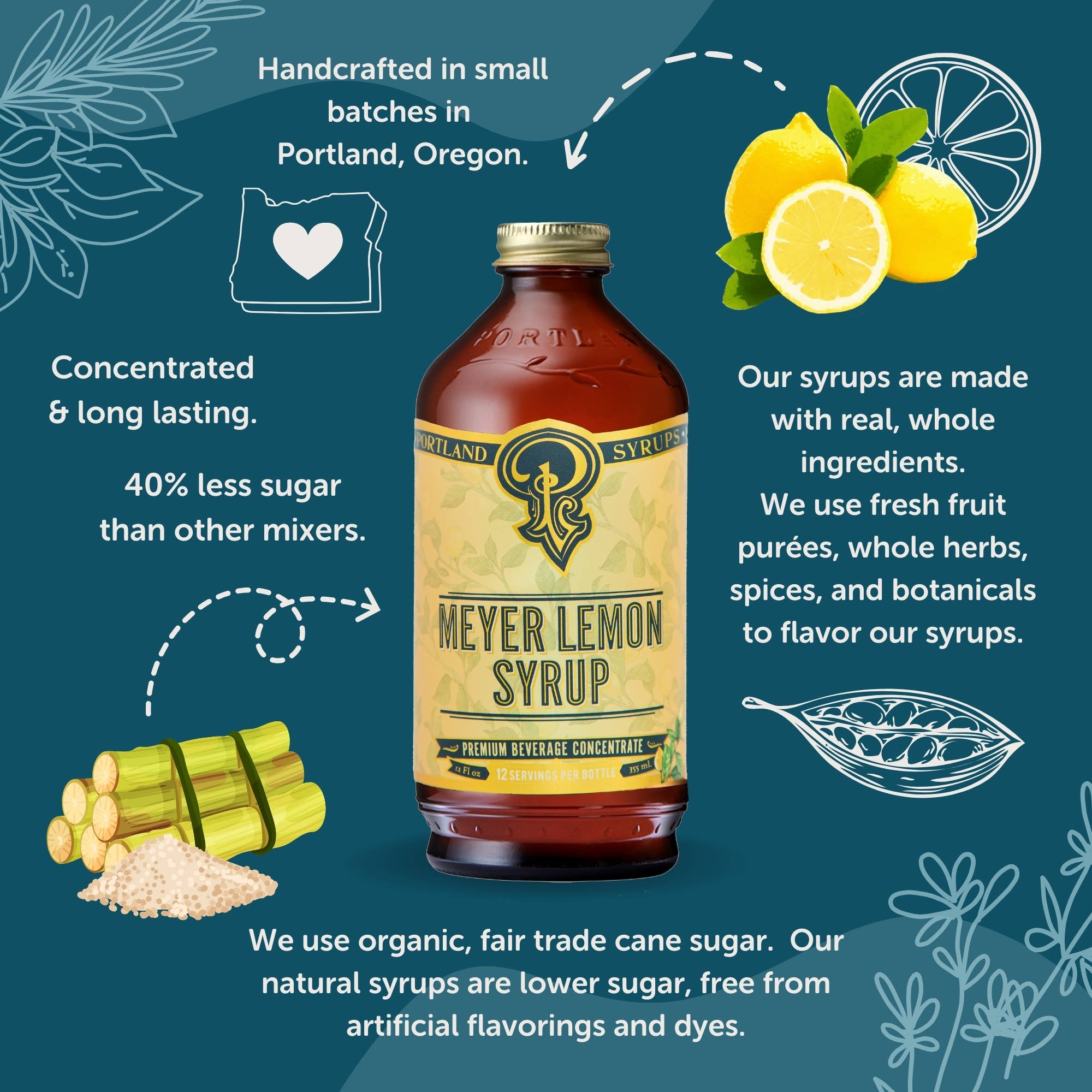 Portland Soda Syrups Meyer Lemon Syrup