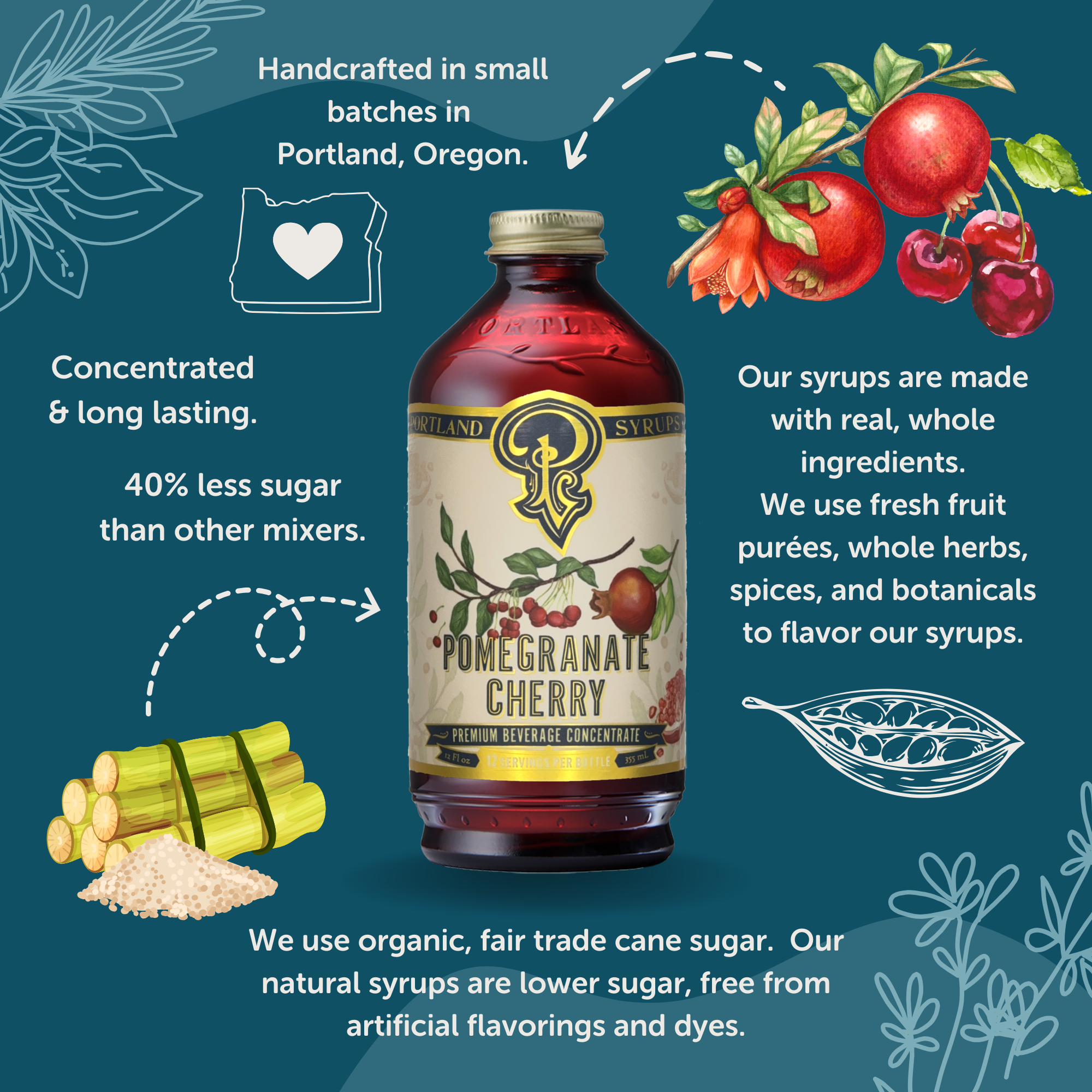 Portland Soda Syrups Pomegranate Cherry Syrup
